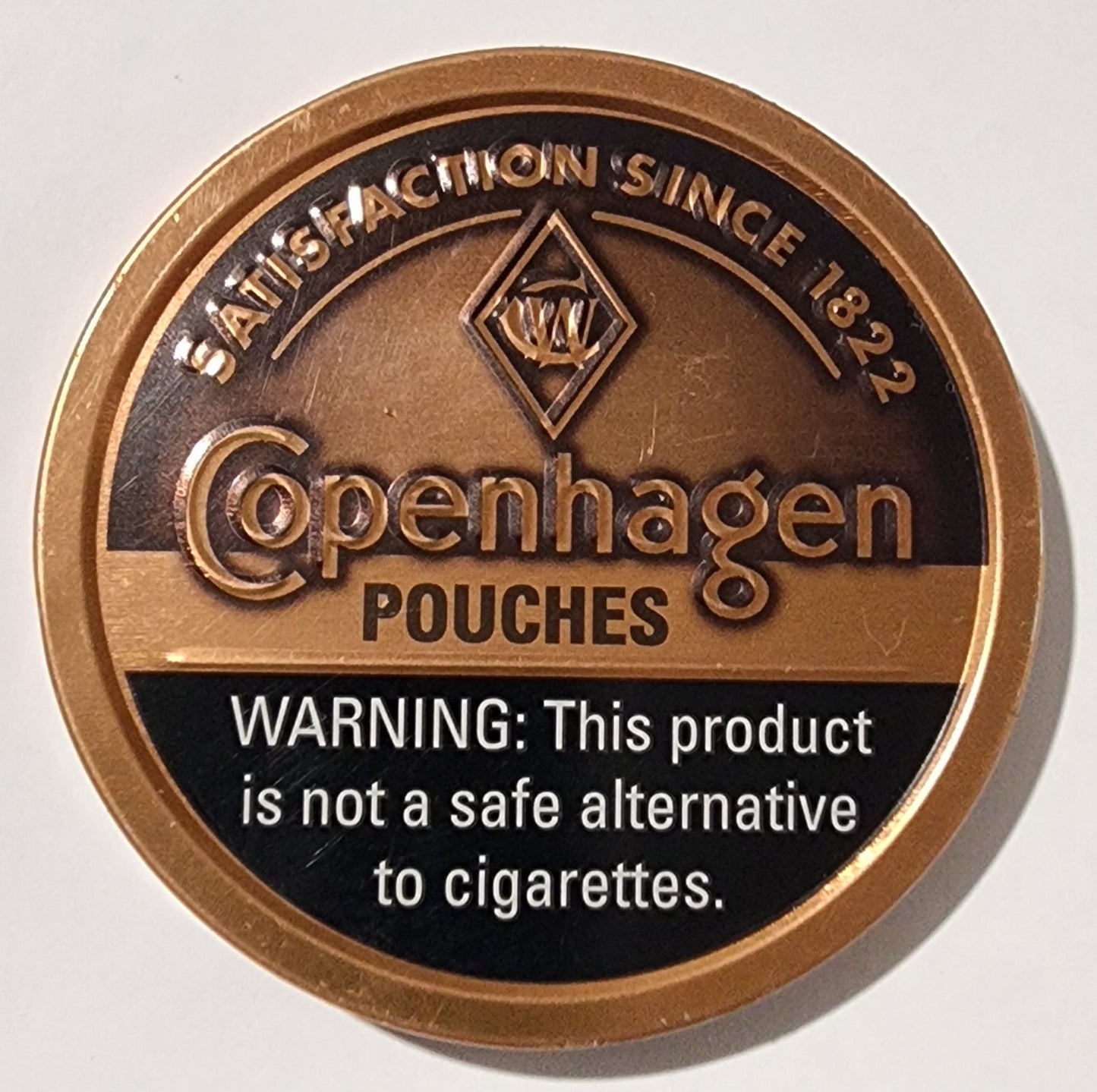 Copenhagen Pouches Lid